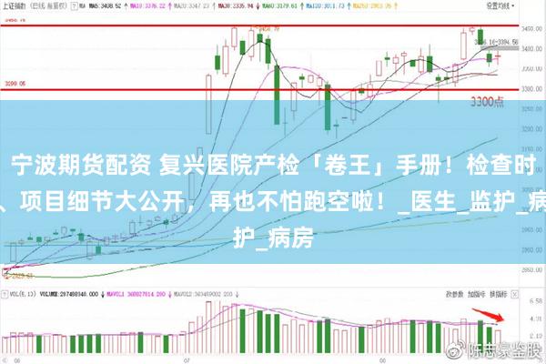 宁波期货配资 复兴医院产检「卷王」手册！检查时间、项目细节大公开，再也不怕跑空啦！_医生_监护_病房
