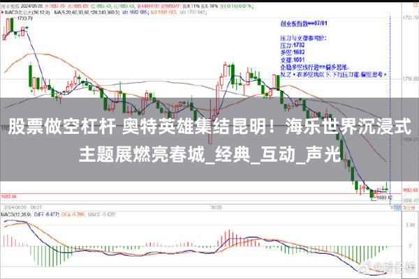 股票做空杠杆 奥特英雄集结昆明！海乐世界沉浸式主题展燃亮春城_经典_互动_声光