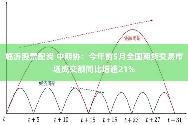 临沂股票配资 中期协：今年前5月全国期货交易市场成交额同比增逾21%