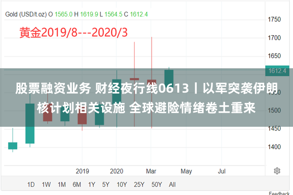 股票融资业务 财经夜行线0613丨以军突袭伊朗核计划相关设施 全球避险情绪卷土重来