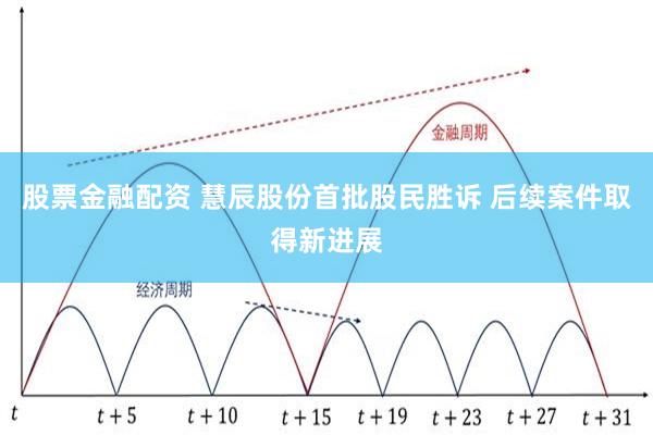 股票金融配资 慧辰股份首批股民胜诉 后续案件取得新进展
