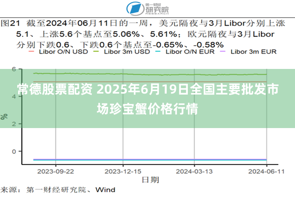 常德股票配资 2025年6月19日全国主要批发市场珍宝蟹价格行情