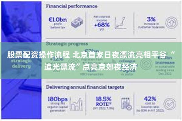 股票配资操作流程 北京首家日夜漂流亮相平谷 “追光漂流”点亮京郊夜经济