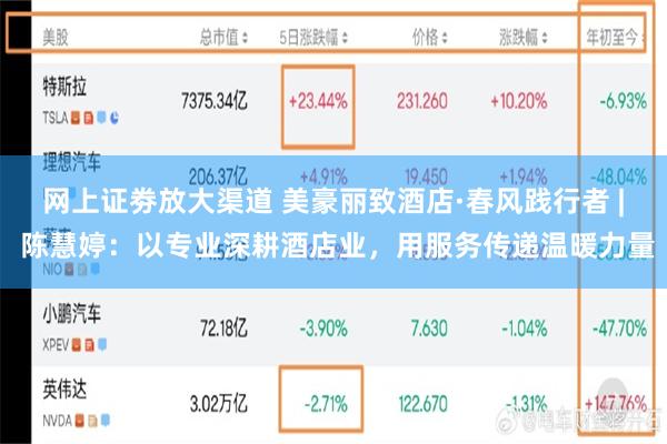 网上证劵放大渠道 美豪丽致酒店·春风践行者 | 陈慧婷：以专业深耕酒店业，用服务传递温暖力量