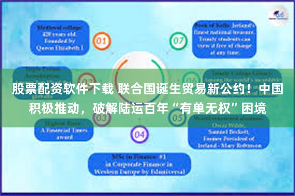 股票配资软件下载 联合国诞生贸易新公约！中国积极推动，破解陆运百年“有单无权”困境