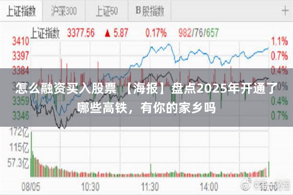 怎么融资买入股票 【海报】盘点2025年开通了哪些高铁，有你的家乡吗